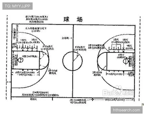 篮球比赛中的五秒违例何时会发生？如何判定？
