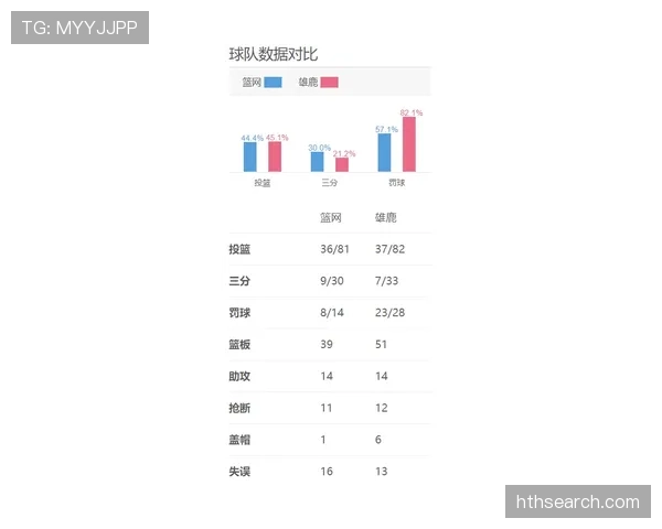 篮球规则中手部接触判定的依据及裁判执行尺度详解