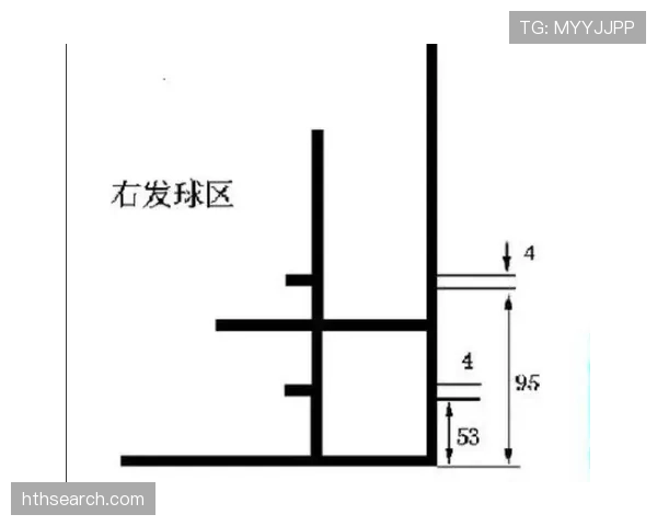 边线发球规则详解:何时使用及正确执行方式 边线发球规则详解:何时使用及正确执行方式