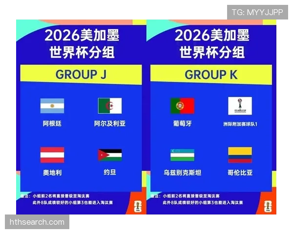 2026世界杯规则下排名怎么算
