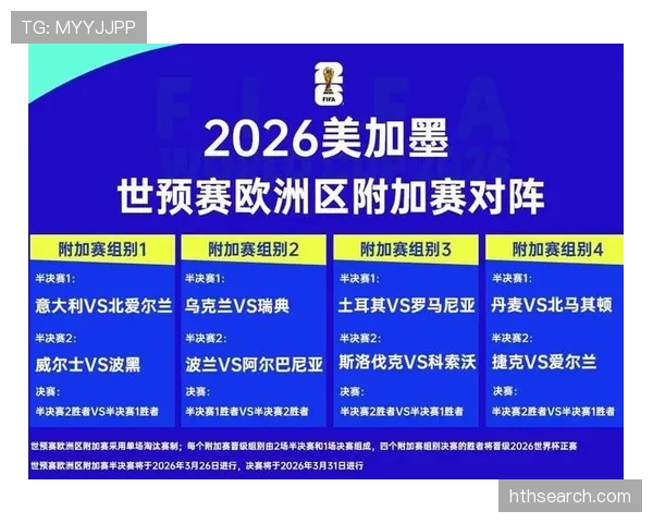 土耳其2026世界杯赛程预测与小组出线形势分析
