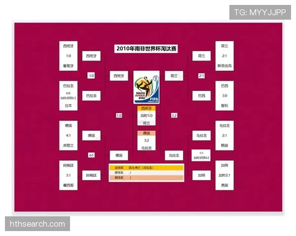 世界杯小组赛焦点战赛前状态对比分析