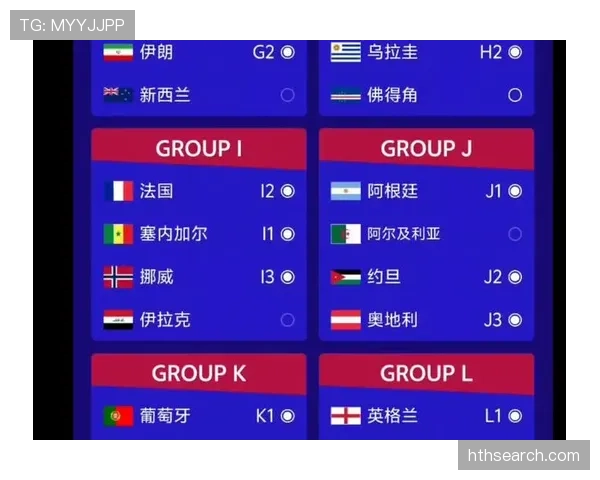 2026世界杯最轻松晋级路线预测